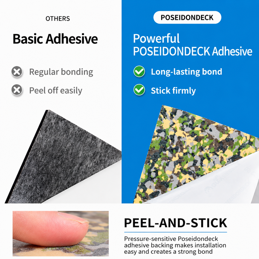 FOCEAN EVA foam boat flooring — product detail
