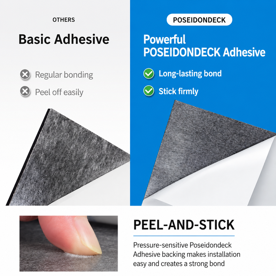 FOCEAN EVA foam boat flooring — product detail