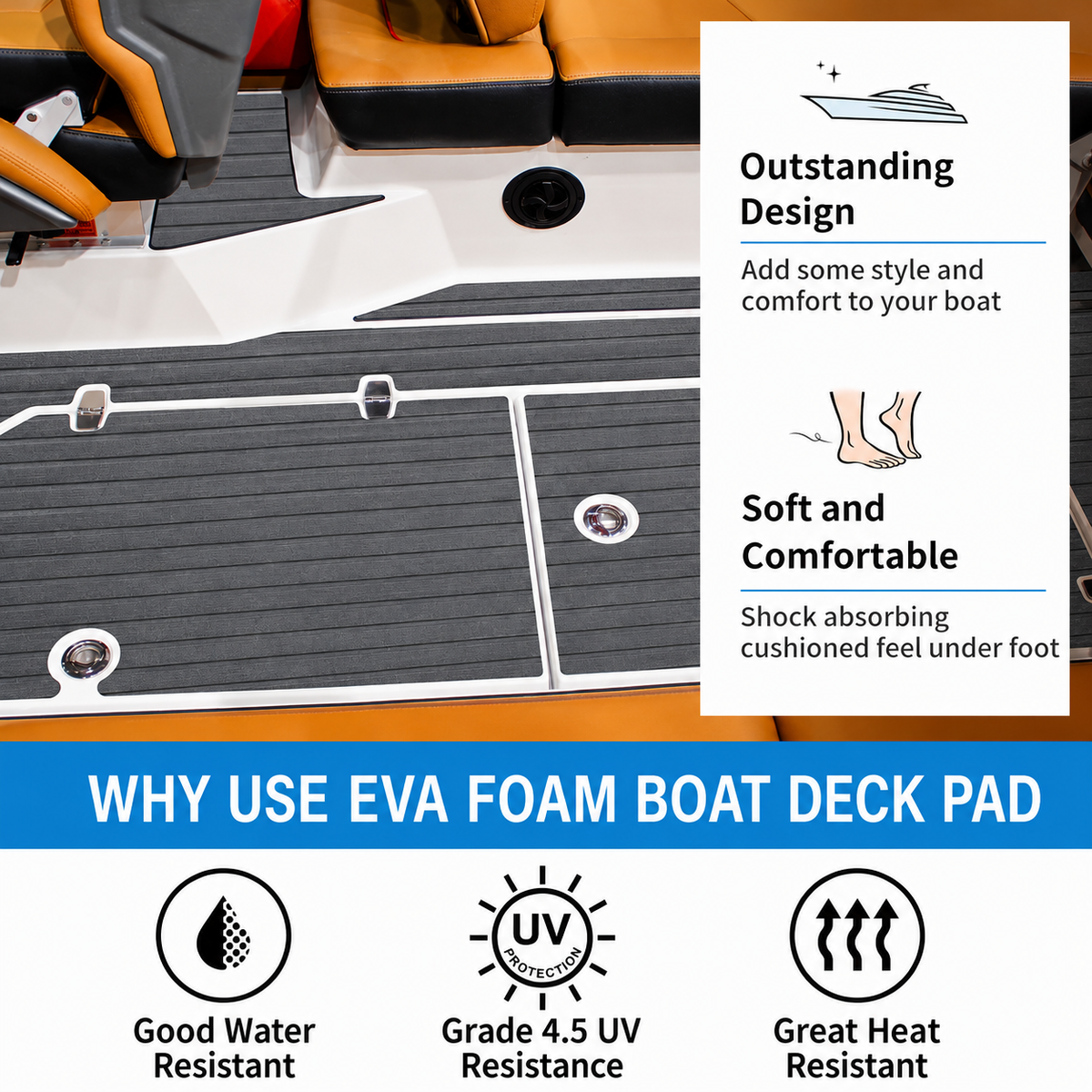 FOCEAN Grooved Dark Grey Black EVA foam boat flooring